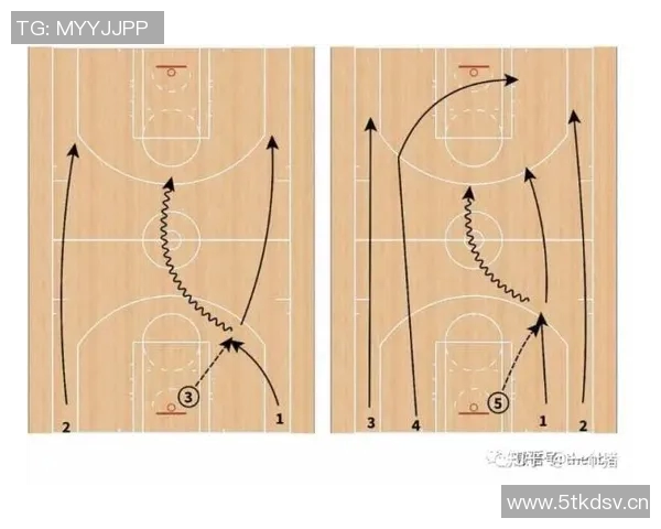 成都街舞队快攻战术分析与表现评估探讨