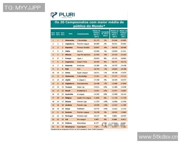 英超与西甲赛程对比研究：联赛密度与节奏的差异
